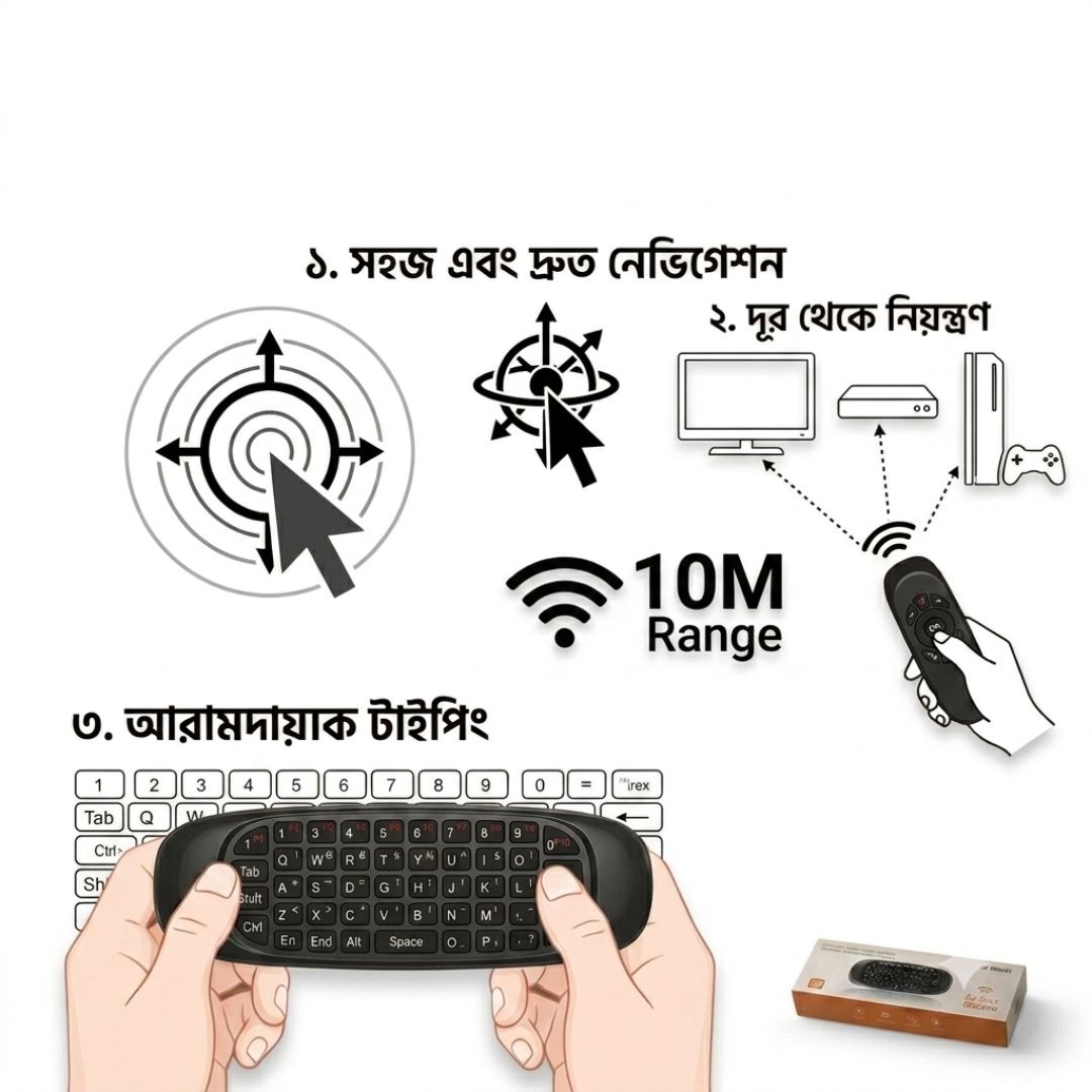 Wireless Rechargeable Air Mouse Remote (5)